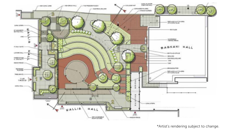 An artist's rendering of the Jalynn Bennett Amphitheatre.  