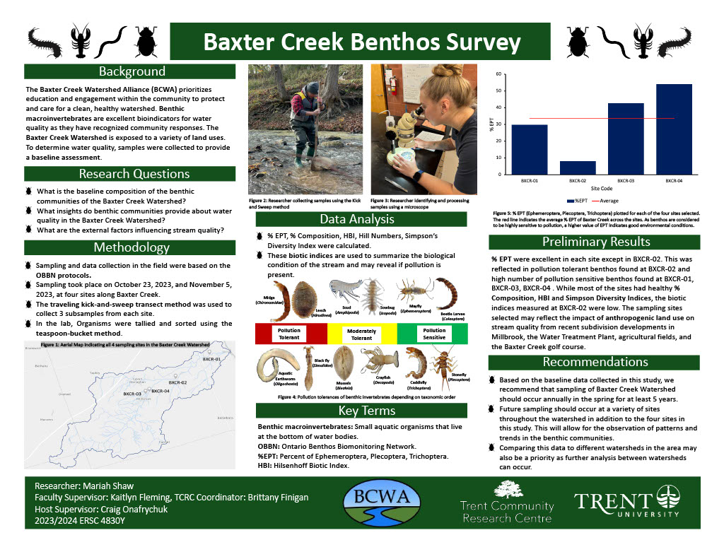 #6034: Baxter Creek Benthos Survey