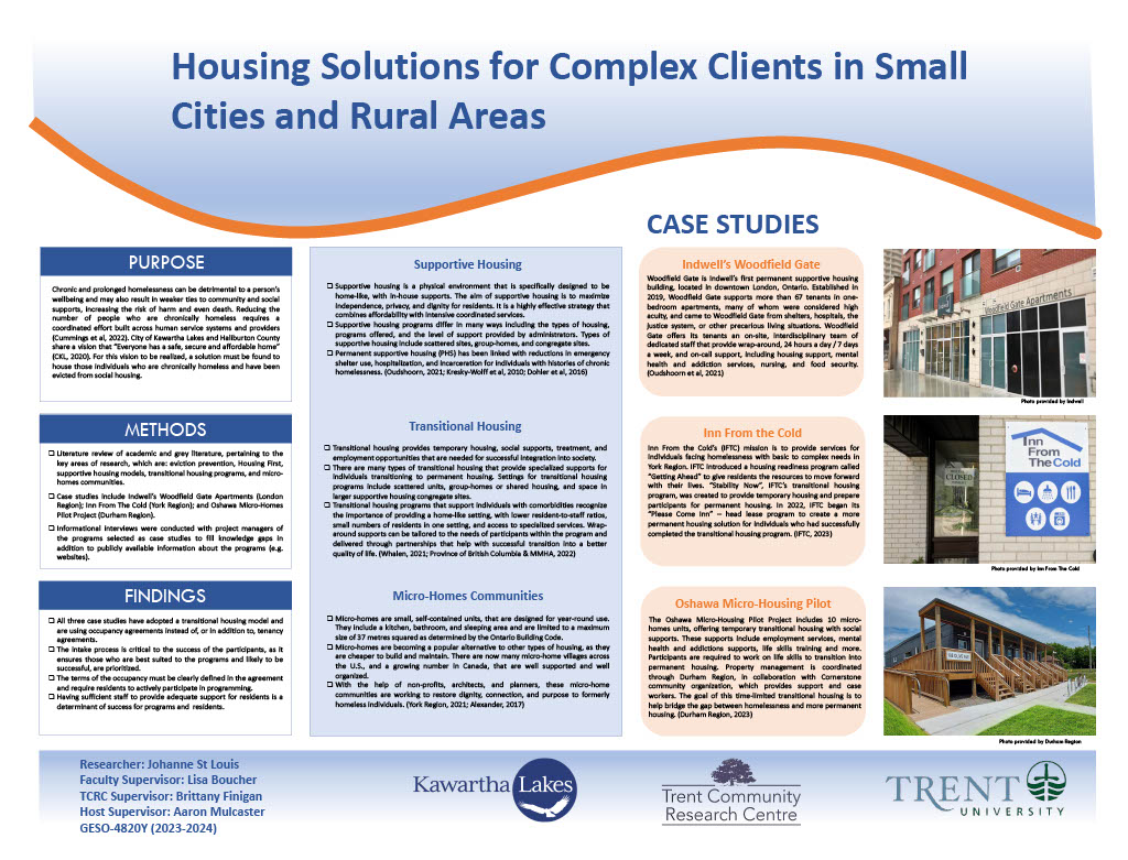 #6041: Housing Solutions for Complex Clients in Small Cities and Rural Areas