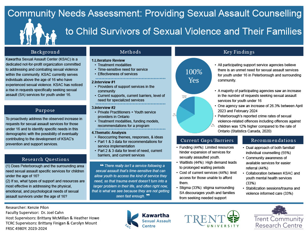 #6103: Community Needs Assessment for Providing Sexual Assault Counselling to Child Survivors of Sexual Violence and their Families