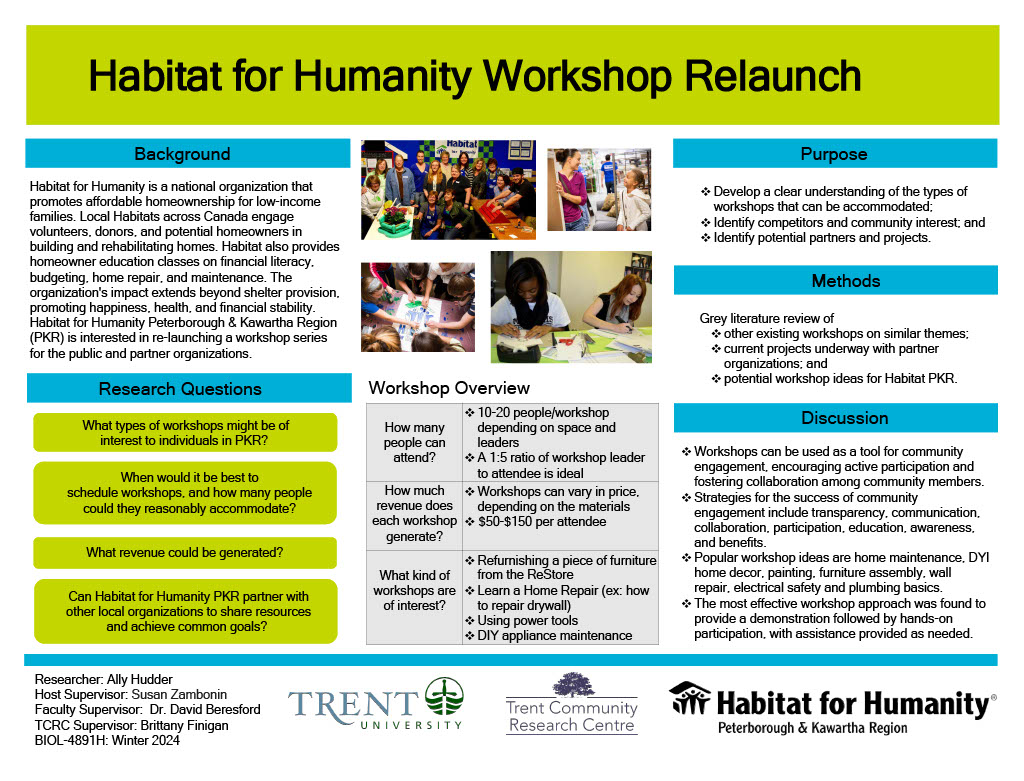 #6108: Market Research: Expansion of Habitat for Humanity Workshops