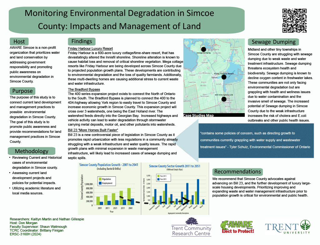 #6146: Assessing Impacts and Best Management Practices for Land Development in Simcoe County