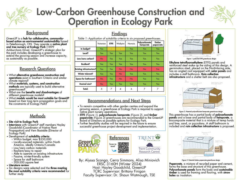 #6147: Best Practices in Low Carbon Greenhouse Construction and Operation