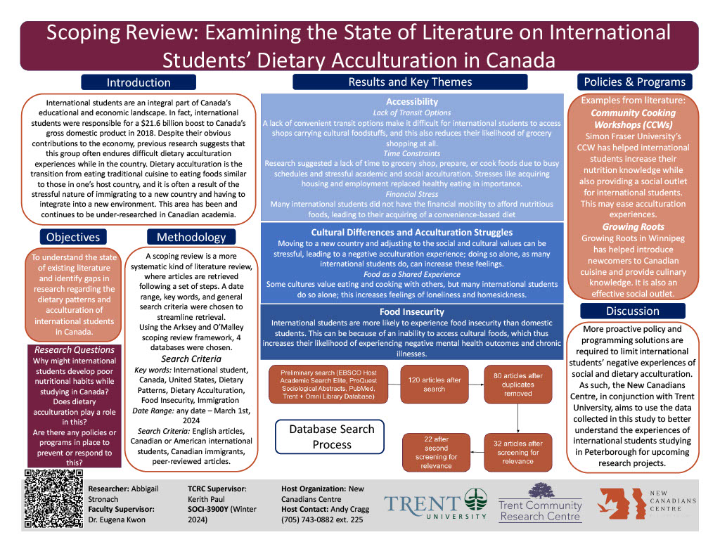 #6148: Examining the Experiences of Post-secondary International Students in Canada: Dietary Acculturation Study