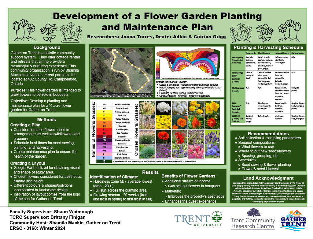 #6156: Development of a Flower Garden Planting and Maintenance Plan