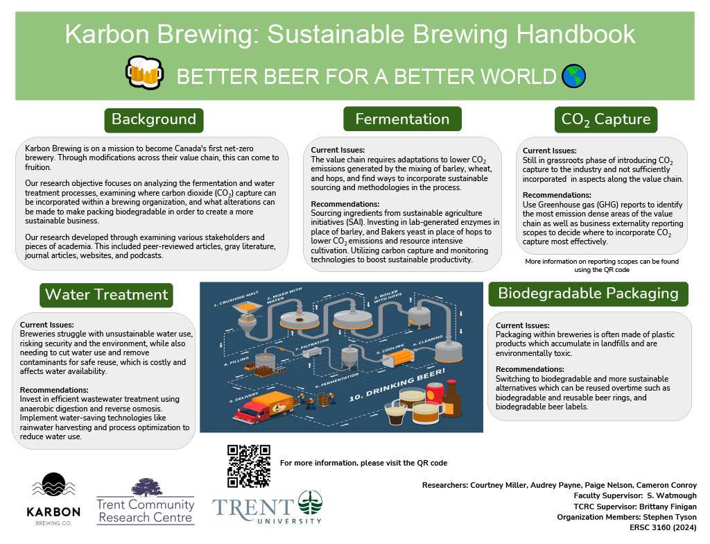  #6165: Crafting a Handbook for Sustainable Brewing: Recommendations for Water Treatment, Fermentation, CO2 Capture, and Biodegradable Packaging