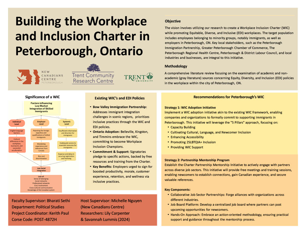 #6167: Building the Workplace Inclusion Charter in Peterborough Part 3