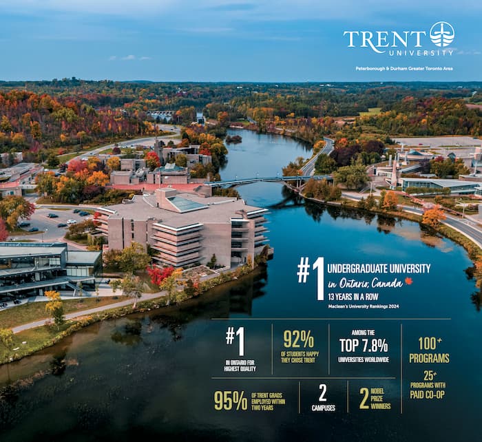 Trent International