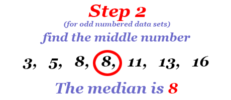 for odd numbered datasets, the median is the middle number