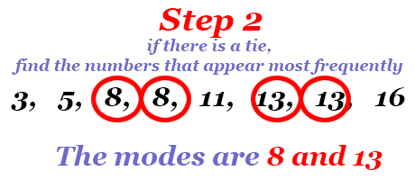 if there is a tie, there can be multiple modes